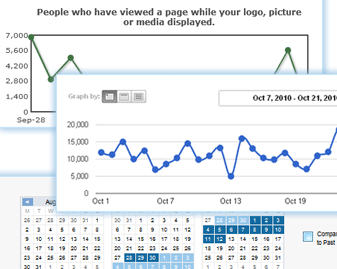 Analyze Results